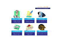 [인적자원관리] 인사고과의 원칙과 오류의 종류-13