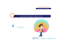 [인적자원관리] 인사고과의 원칙과 오류의 종류-17