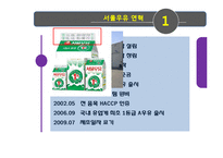 [환경분석론] 서울우유의 SWOT분석 및 경영전략 분석-3