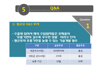 [환경분석론] 서울우유의 SWOT분석 및 경영전략 분석-6