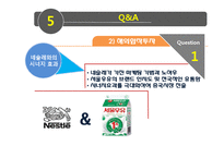 [환경분석론] 서울우유의 SWOT분석 및 경영전략 분석-7