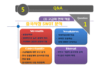 [환경분석론] 서울우유의 SWOT분석 및 경영전략 분석-10