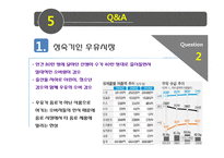 [환경분석론] 서울우유의 SWOT분석 및 경영전략 분석-15