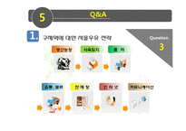 [환경분석론] 서울우유의 SWOT분석 및 경영전략 분석-20