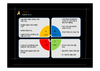 [마케팅] 스마트 TV 시장에서 Apple의 생존 전략-15