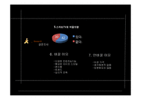 [마케팅] 스마트 TV 시장에서 Apple의 생존 전략-17