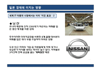 [기업과 경영] 일본 대지진에 따른 경제와 기업의 영향-6