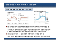[기업과 경영] 일본 대지진에 따른 경제와 기업의 영향-9