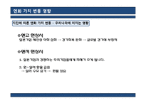 [기업과 경영] 일본 대지진에 따른 경제와 기업의 영향-10