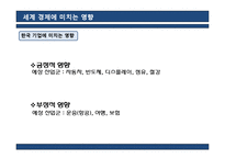 [기업과 경영] 일본 대지진에 따른 경제와 기업의 영향-11