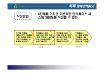 [서비스 마케팅] 인터페이스 평가 방법과 사례-11