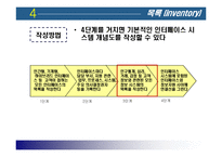 [서비스 마케팅] 인터페이스 평가 방법과 사례-13