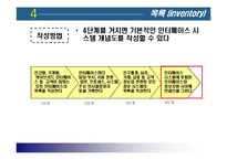 [서비스 마케팅] 인터페이스 평가 방법과 사례-15