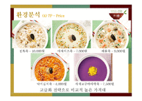 [외식경영학] `본죽`의 SWOT, 성공요인 분석 및 향후 전망-15