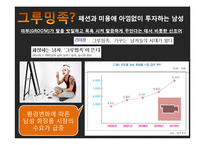 [마케팅] 남성색조화장품 시장 분석 및 진출 전략-2