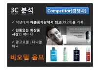 [마케팅] 남성색조화장품 시장 분석 및 진출 전략-6