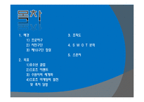 [조직관리론] 스포츠 조직관리-조직의 효과성 사례 및 적용-2