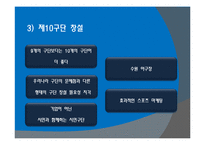 [조직관리론] 스포츠 조직관리-조직의 효과성 사례 및 적용-5