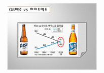 [기업경영의 이해] 맥주 브랜드 OB맥주 & 하이트맥주 비교 분석-5