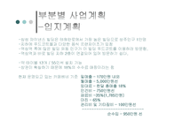 [창업계획서] 전통차, 전통떡 사업계획서-17