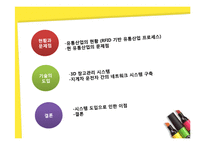 [경영정보] 3D 창고시스템과 네트워크 시스템의 구축-2
