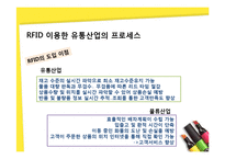 [경영정보] 3D 창고시스템과 네트워크 시스템의 구축-6