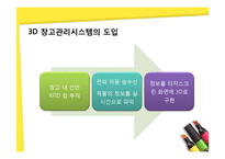 [경영정보] 3D 창고시스템과 네트워크 시스템의 구축-17