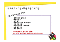 [경영정보] 3D 창고시스템과 네트워크 시스템의 구축-20