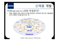 [품질경영] 롯데 칠성의 품질관리 경영시스템-11