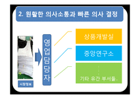 [품질경영] 롯데 칠성의 품질관리 경영시스템-14