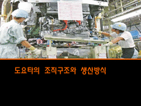 [조직구조론] 도요타의 조직구조-7