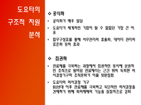 [조직구조론] 도요타의 조직구조-8