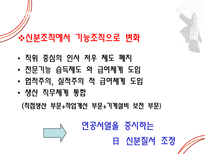 [조직구조론] 도요타의 조직구조-17