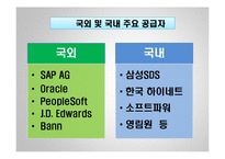 [경영정보] ERP 시스템의도입사례 및 기대효과, 장단점 분석-11