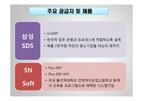 [경영정보] ERP 시스템의도입사례 및 기대효과, 장단점 분석-13