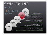 [생산관리] 삼성전자의 디자인혁신 전략 분석-11