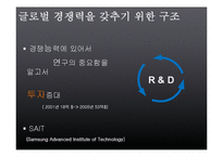 [생산관리] 삼성전자의 디자인혁신 전략 분석-13