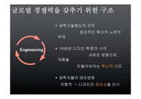 [생산관리] 삼성전자의 디자인혁신 전략 분석-14