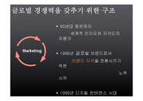 [생산관리] 삼성전자의 디자인혁신 전략 분석-16
