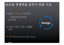 [생산관리] 삼성전자의 디자인혁신 전략 분석-17
