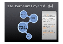 [생산관리] 삼성전자의 디자인혁신 전략 분석-20