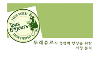 [시장조사론] 뚜레쥬르의 경쟁력 향상을 위한 시장 분석-1