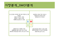 [시장조사론] 뚜레쥬르의 경쟁력 향상을 위한 시장 분석-7