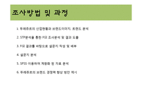 [시장조사론] 뚜레쥬르의 경쟁력 향상을 위한 시장 분석-11