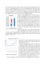[경영학원론] 삼성전자의 도약과정(주요 의사결정 중심으로) 분석 및 미래 비전 제시-8