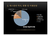 [재무관리] 에스원 재무분석 보고서-6