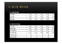 [재무관리] 에스원 재무분석 보고서-9