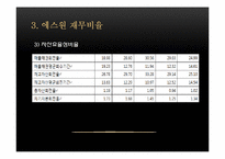 [재무관리] 에스원 재무분석 보고서-10