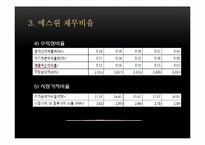 [재무관리] 에스원 재무분석 보고서-11