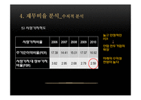 [재무관리] 에스원 재무분석 보고서-16